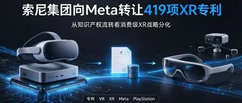 索尼 419 项 XR 专利转让 Meta，PS VR 业务仍存续
