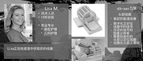 为什么专利附图里不能出现清晰的人脸？