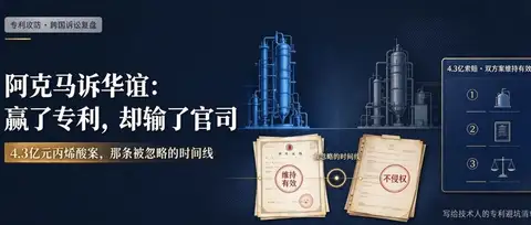 阿克马专利维持有效，但是最后却输了专利诉讼